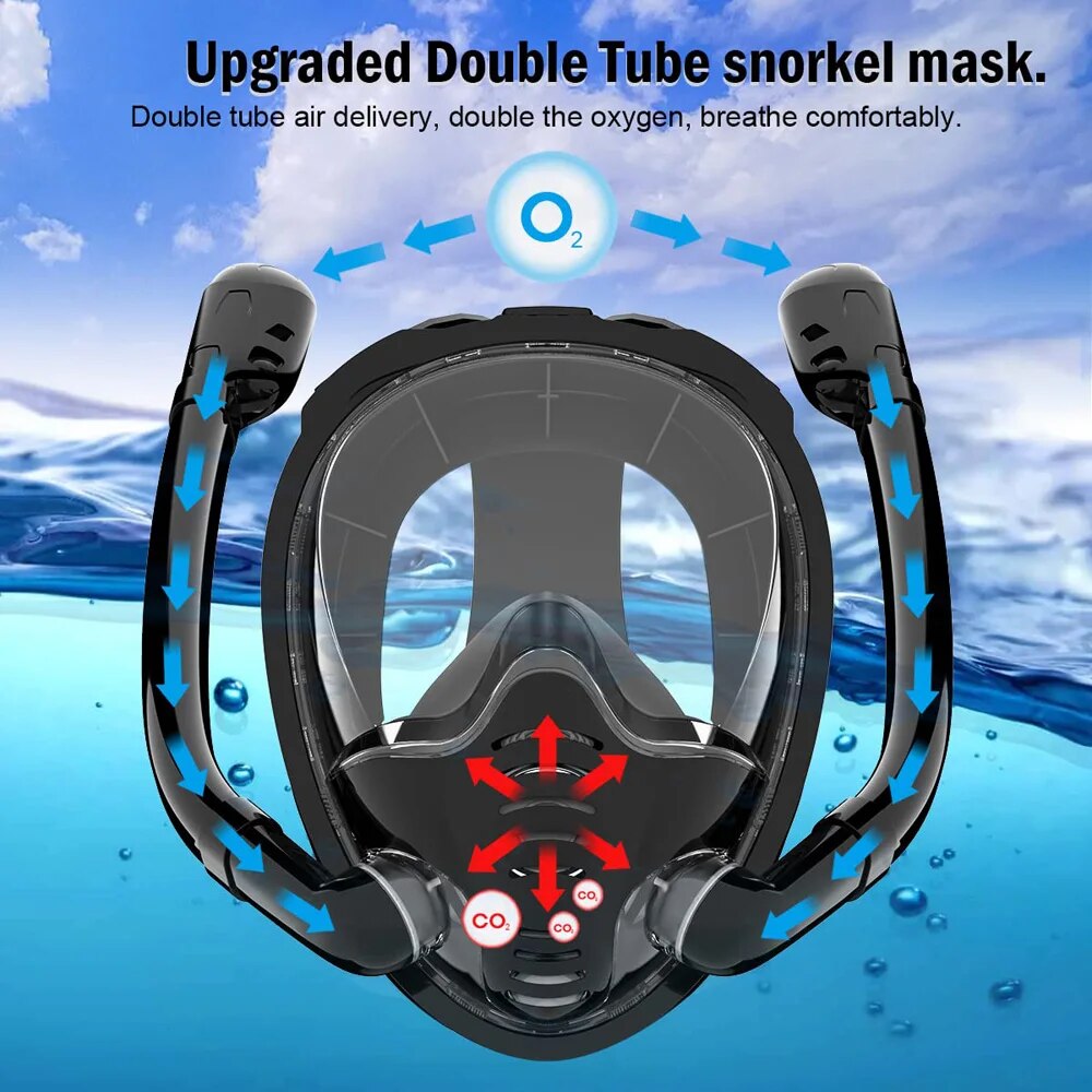Full Face Snorkel Masker 180 ° - Snorkel Mask Full Face recensie en prijs