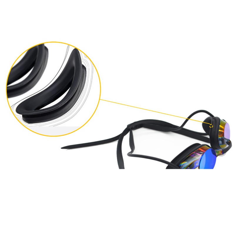 Zwembril Heren Dames High Defi - Swim Goggles Anti Fog Uv recensie en prijs