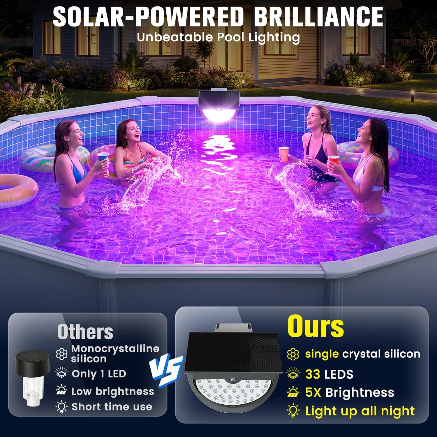 Zonne-zwembadverlichting voor  - Pool Light Solar Rechargeable recensie en prijs