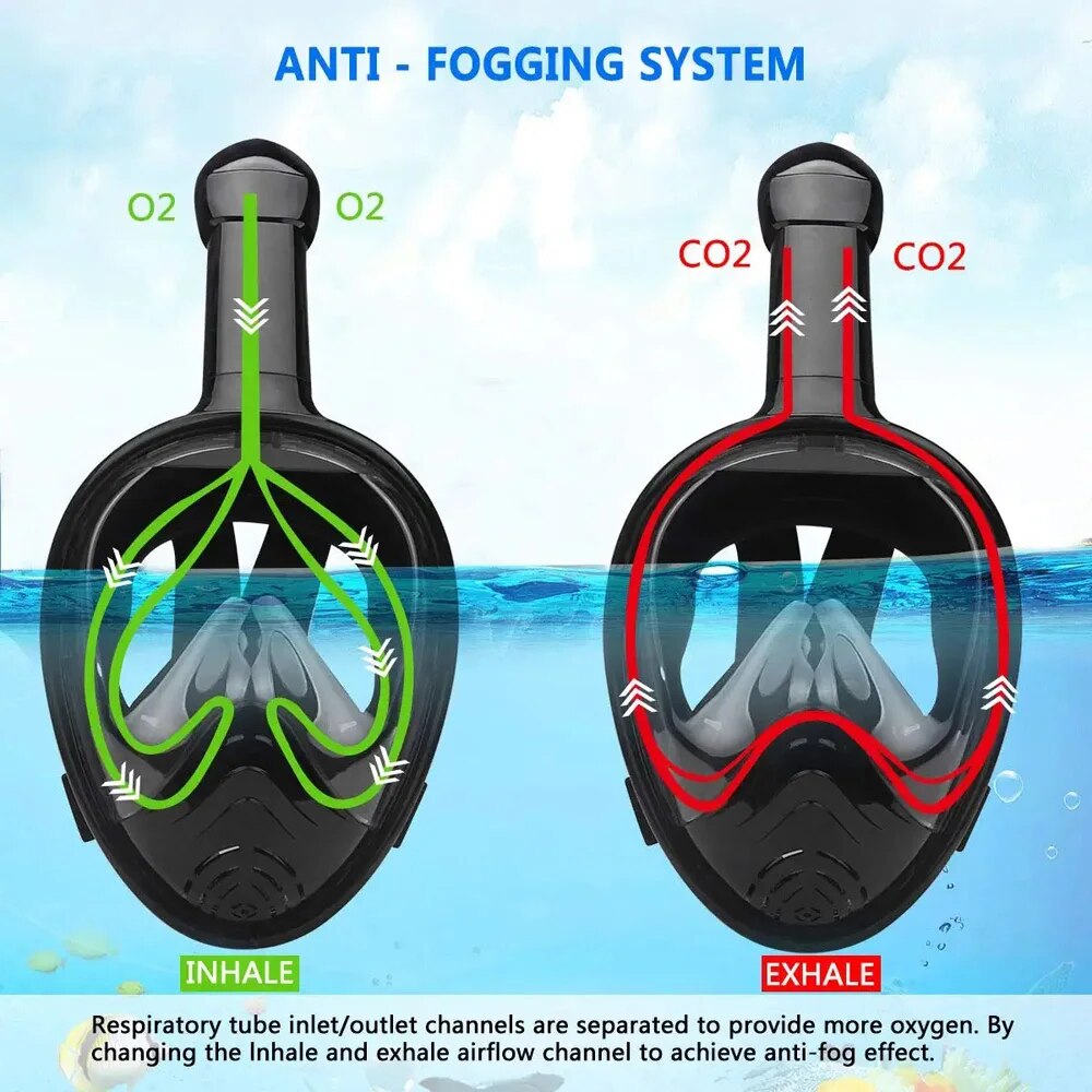 Onderwater snorkelen volledig  - Snorkel Mask Full Face recensie en prijs